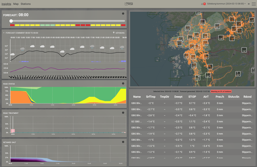 Road_Status_Information_GUI_Insights