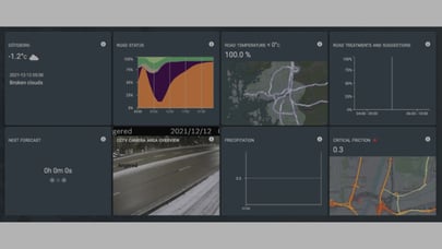 RSI - showing you the way